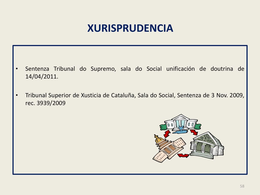 XURISPRUDENCIA Sentenza Tribunal do Supremo, sala do Social unificación de doutrina de 14/04/2011.