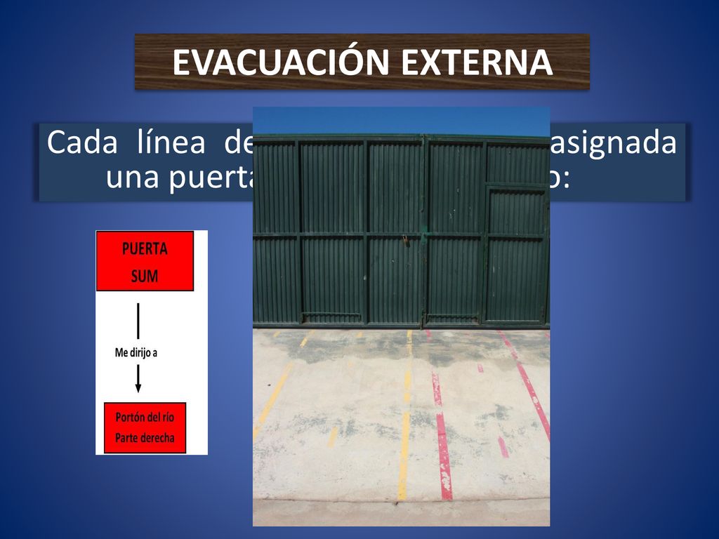EVACUACIÓN EXTERNA Cada línea de evacuación tiene asignada una puerta de salida del Centro: