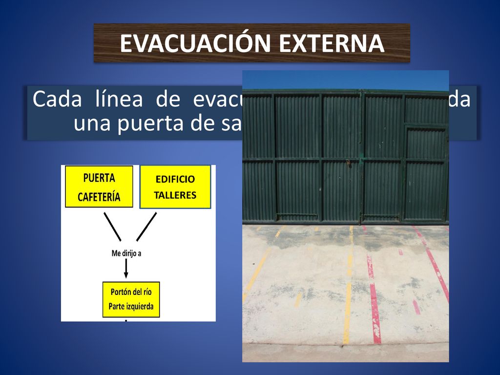 EVACUACIÓN EXTERNA Cada línea de evacuación tiene asignada una puerta de salida del Centro: