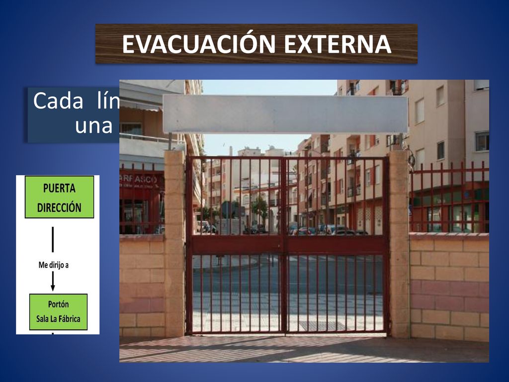 EVACUACIÓN EXTERNA Cada línea de evacuación tiene asignada una puerta de salida del Centro: