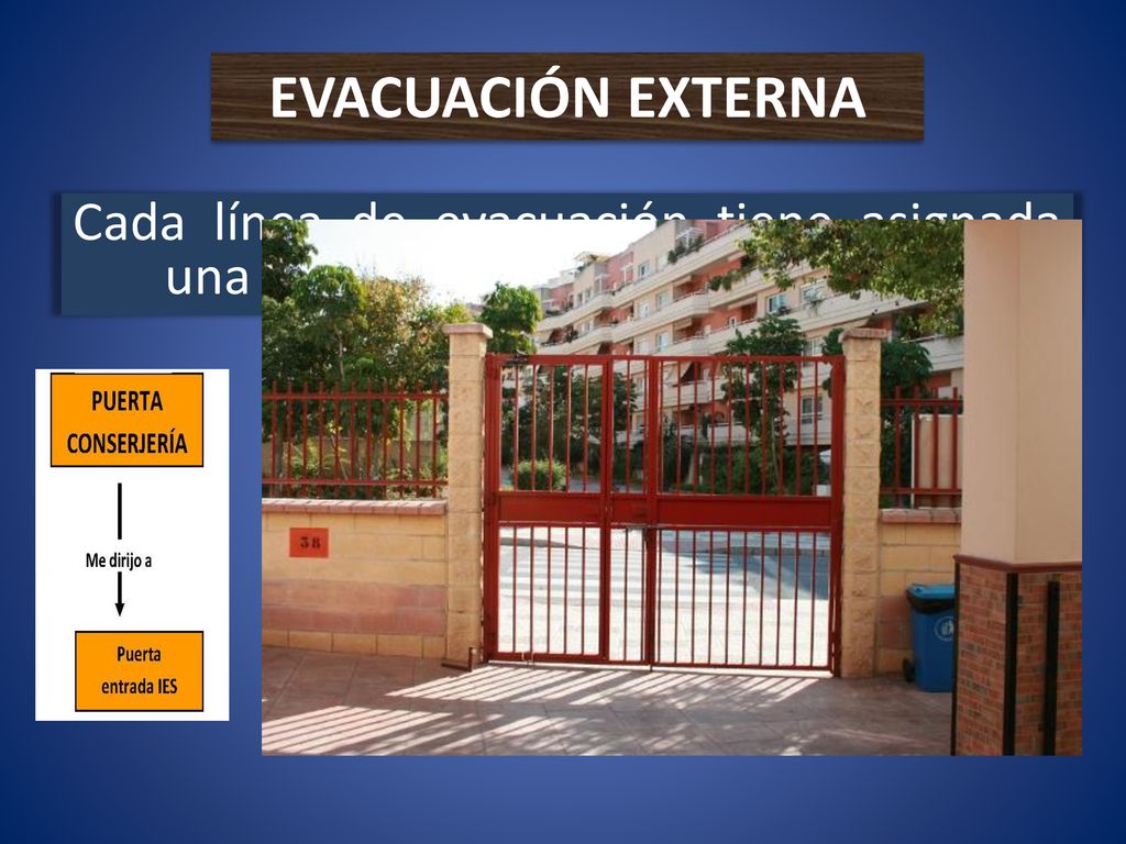 EVACUACIÓN EXTERNA Cada línea de evacuación tiene asignada una puerta de salida del Centro:
