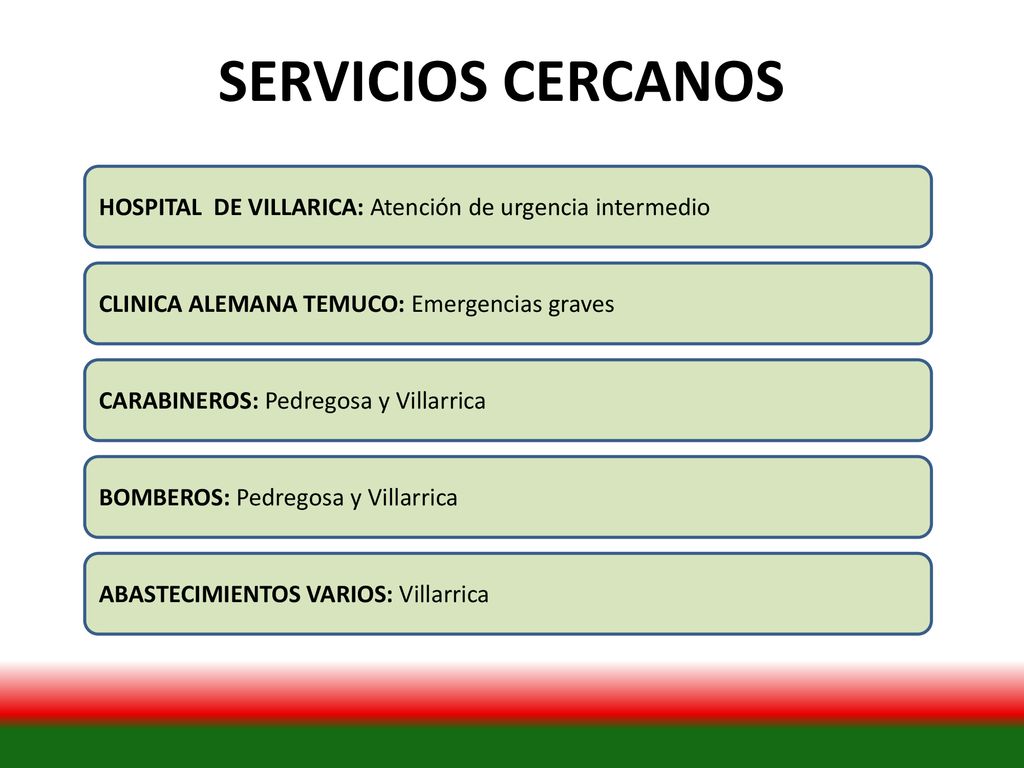 SERVICIOS CERCANOS HOSPITAL DE VILLARICA: Atención de urgencia intermedio. CLINICA ALEMANA TEMUCO: Emergencias graves.