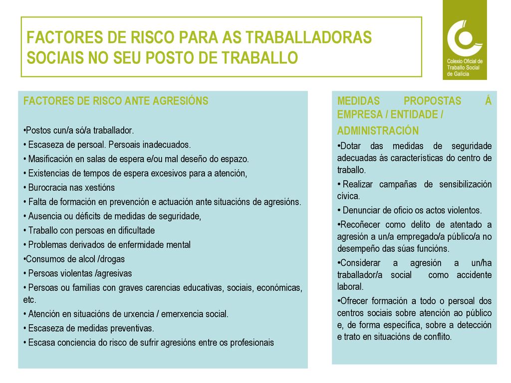 FACTORES DE RISCO PARA AS TRABALLADORAS SOCIAIS NO SEU POSTO DE TRABALLO