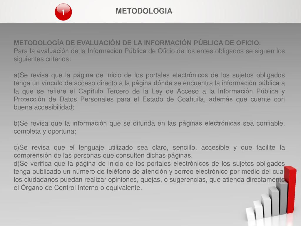 METODOLOGIA 1. METODOLOGÍA DE EVALUACIÓN DE LA INFORMACIÓN PÚBLICA DE OFICIO.