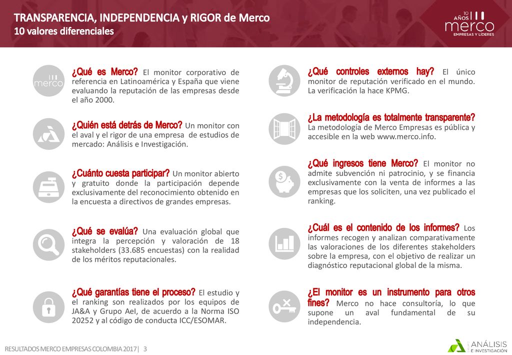 TRANSPARENCIA, INDEPENDENCIA y RIGOR de Merco 10 valores diferenciales