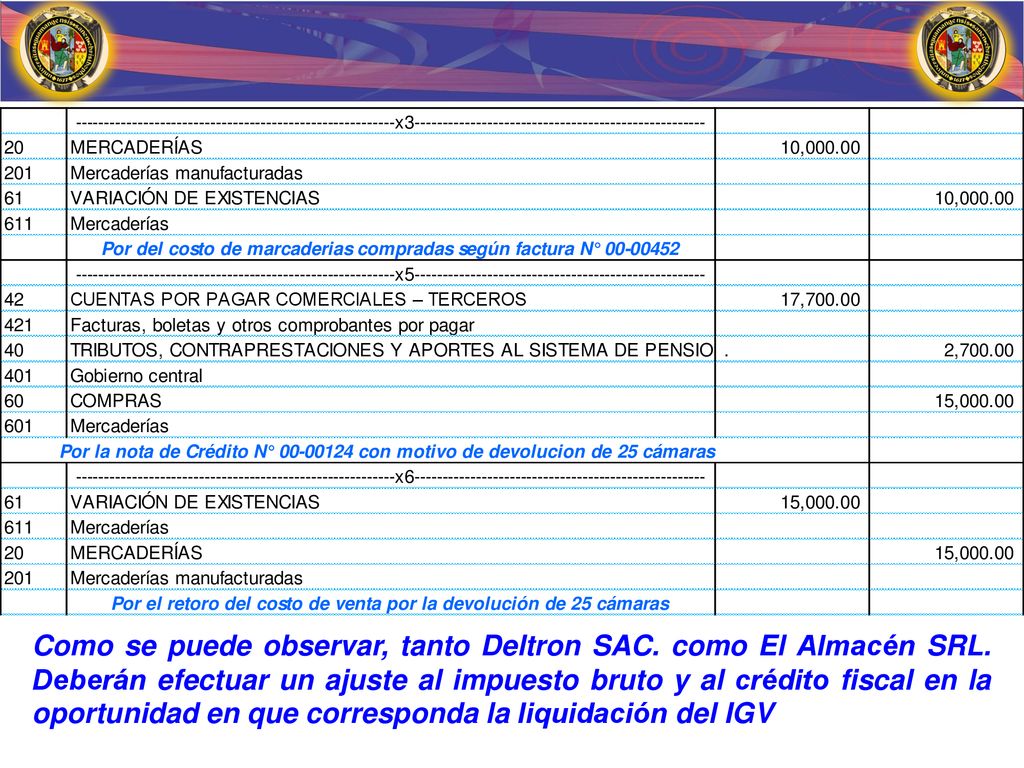 Como se puede observar, tanto Deltron SAC. como El Almacén SRL