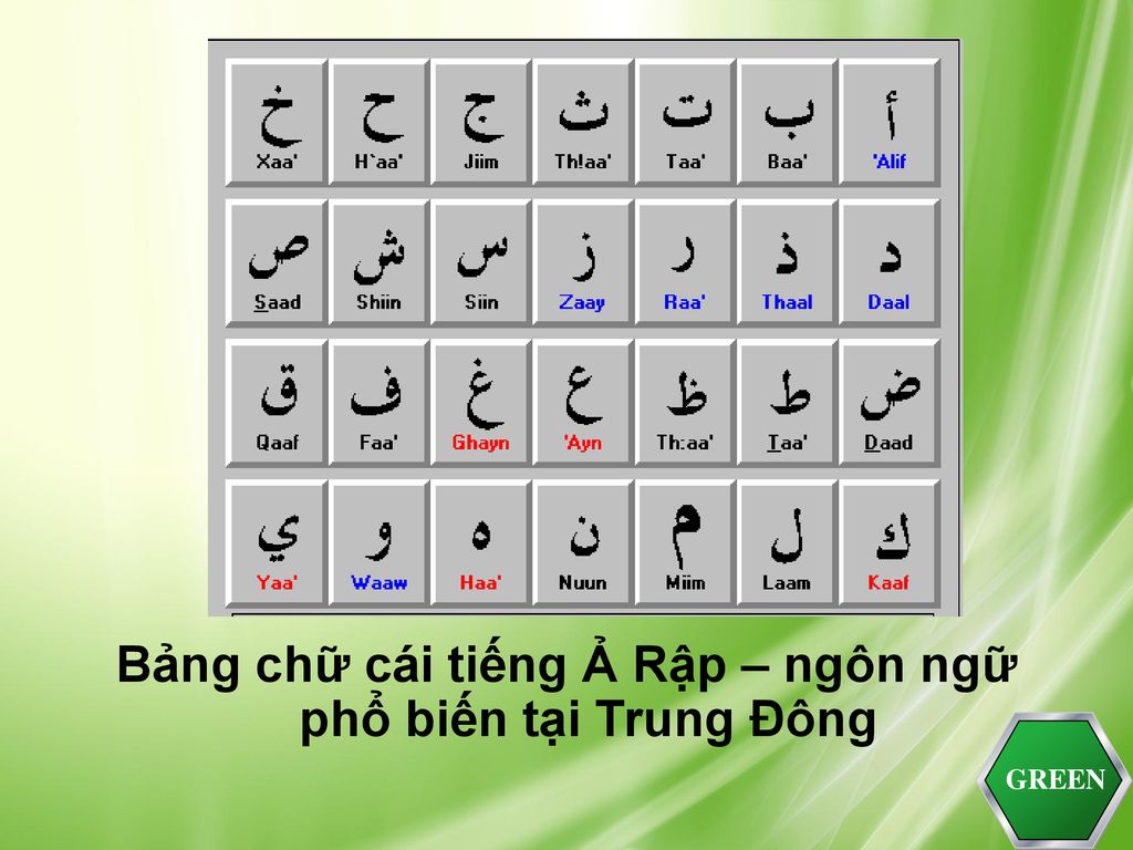 Bảng chữ cái tiếng Ả Rập – ngôn ngữ phổ biến tại Trung Đông