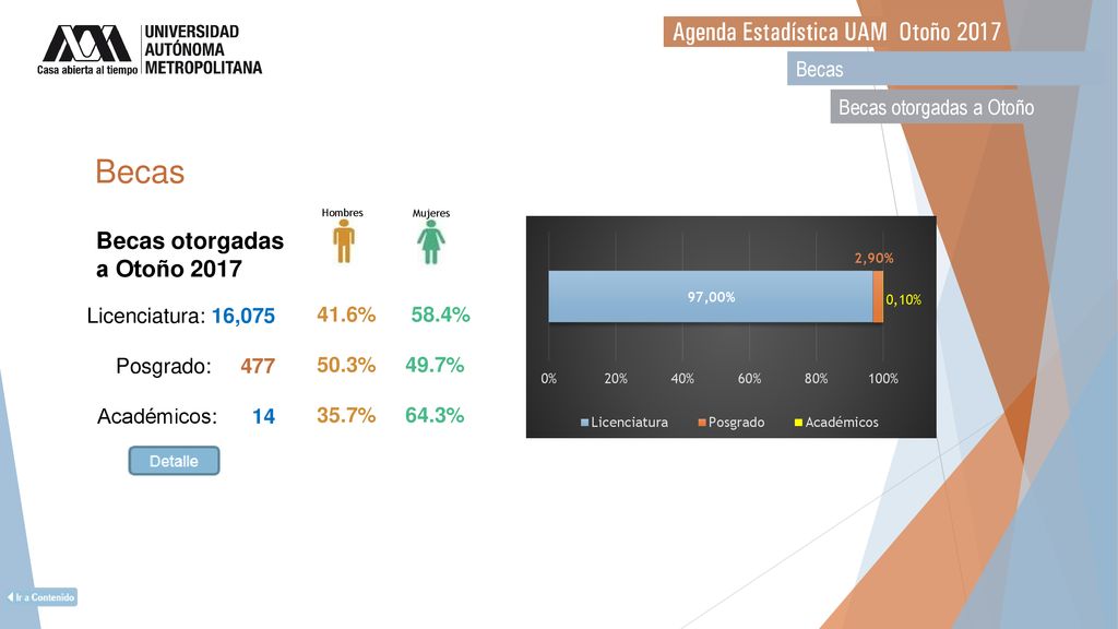 Becas Becas otorgadas a Otoño 2017 Becas Becas otorgadas a Otoño 2017