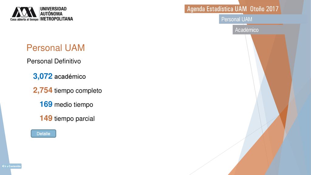 Personal UAM 3,072 académico 2,754 tiempo completo 169 medio tiempo