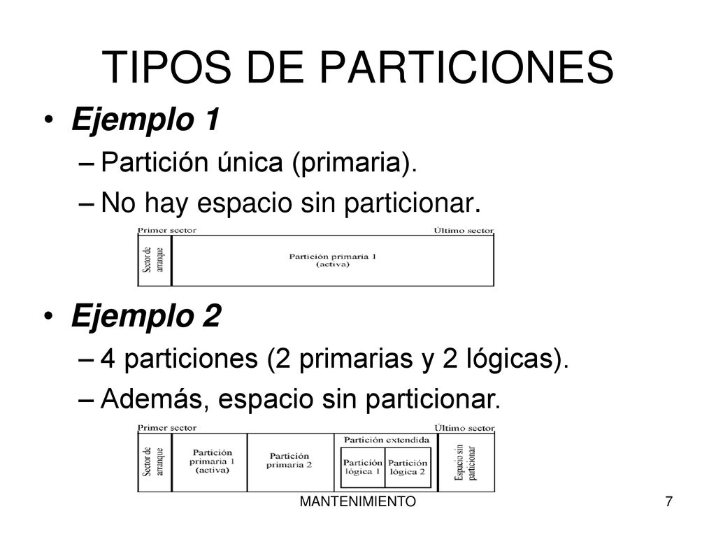TIPOS DE PARTICIONES Ejemplo 1 Ejemplo 2 Partición única (primaria).