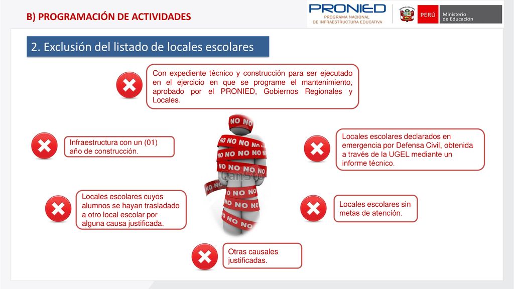 2. Exclusión del listado de locales escolares