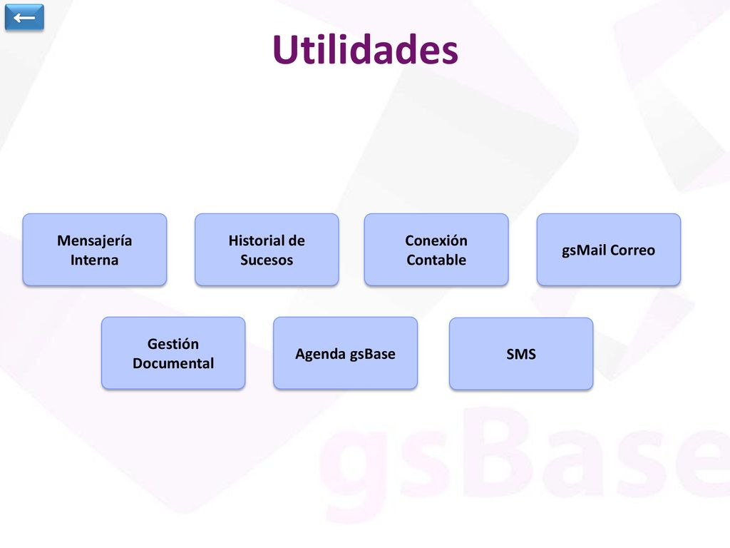 Utilidades ← Mensajería Interna Historial de Sucesos Conexión Contable