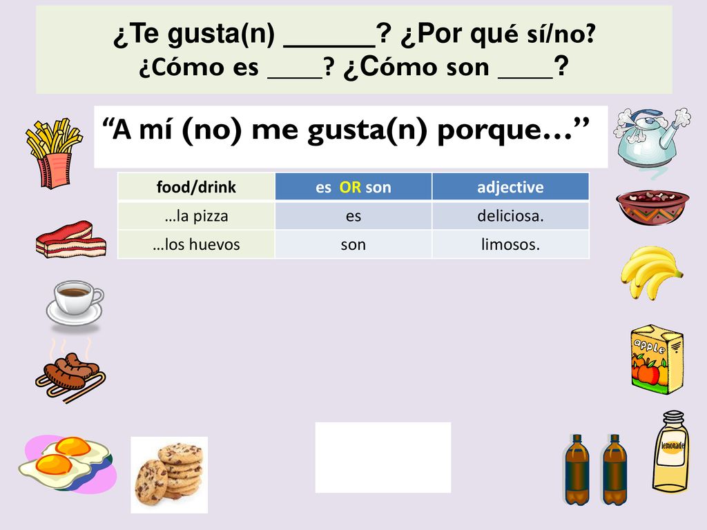 ¿Te gusta(n) ______ ¿Por qué sí/no ¿Cómo es ____ ¿Cómo son ____