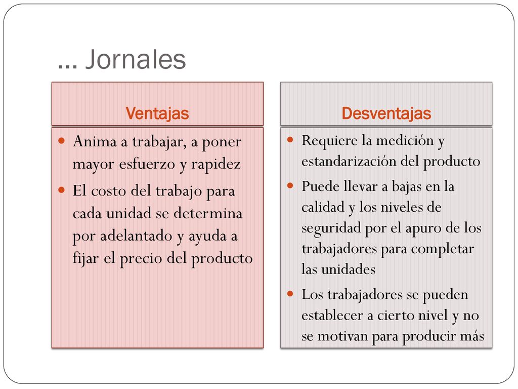 … Jornales Anima a trabajar, a poner mayor esfuerzo y rapidez