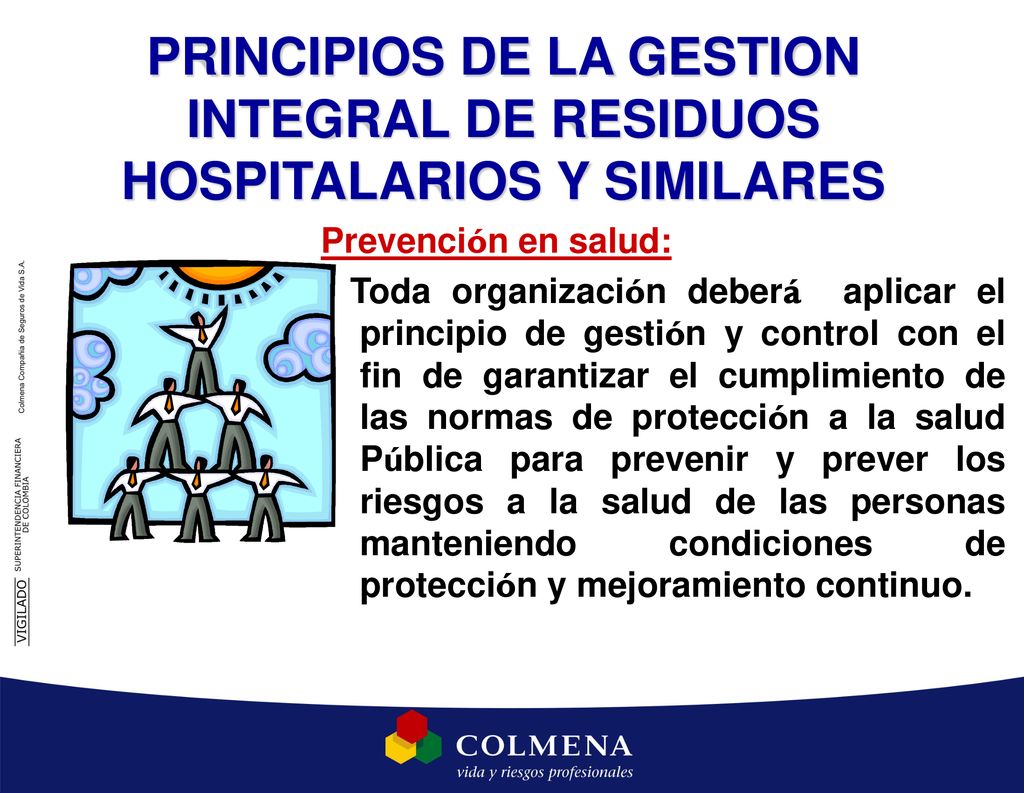 PRINCIPIOS DE LA GESTION INTEGRAL DE RESIDUOS HOSPITALARIOS Y SIMILARES
