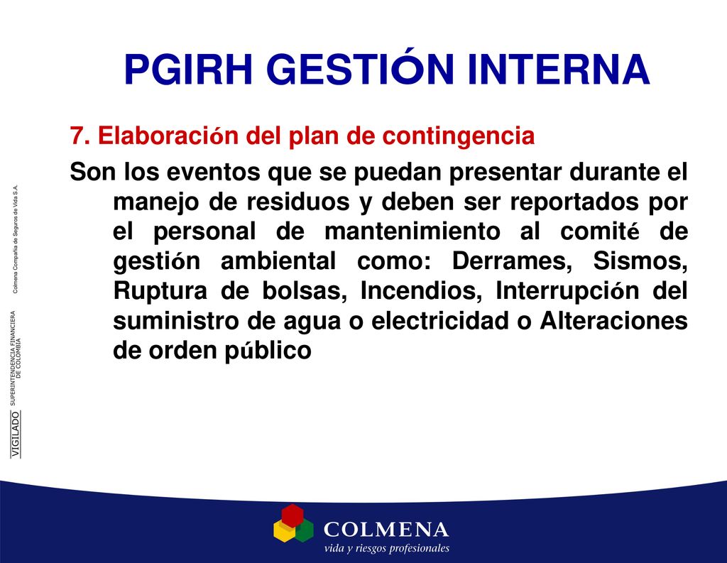 PGIRH GESTIÓN INTERNA 7. Elaboración del plan de contingencia