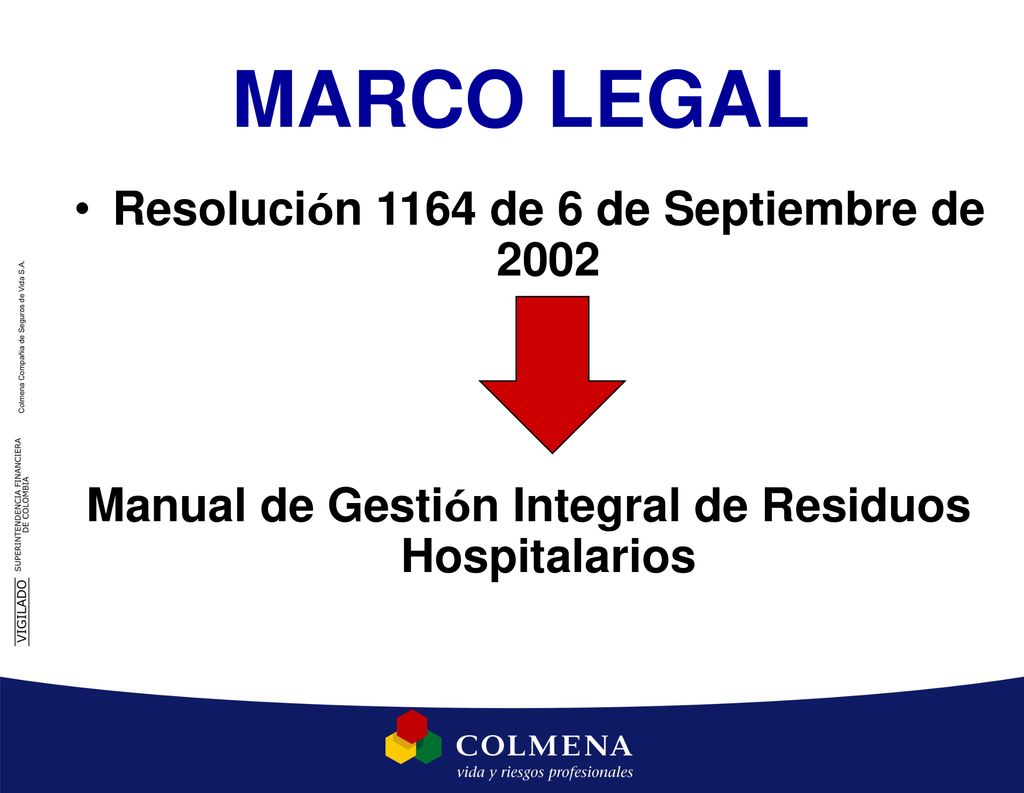 MARCO LEGAL Resolución 1164 de 6 de Septiembre de 2002
