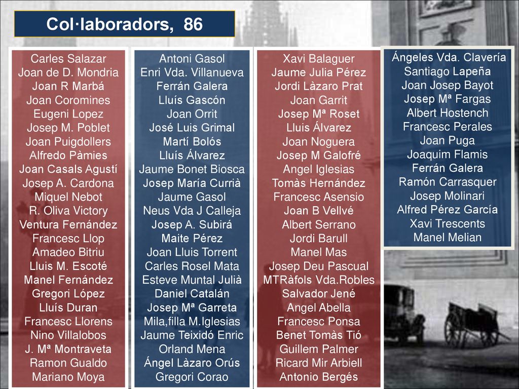Col·laboradors, 86 Carles Salazar Joan de D. Mondria Joan R Marbá
