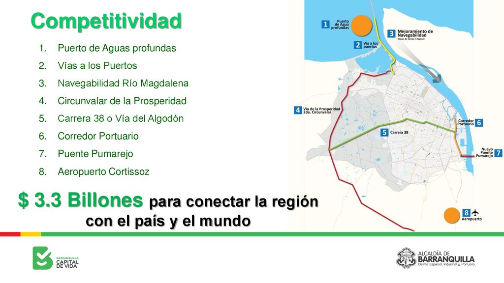 $ 3.3 Billones para conectar la región con el país y el mundo