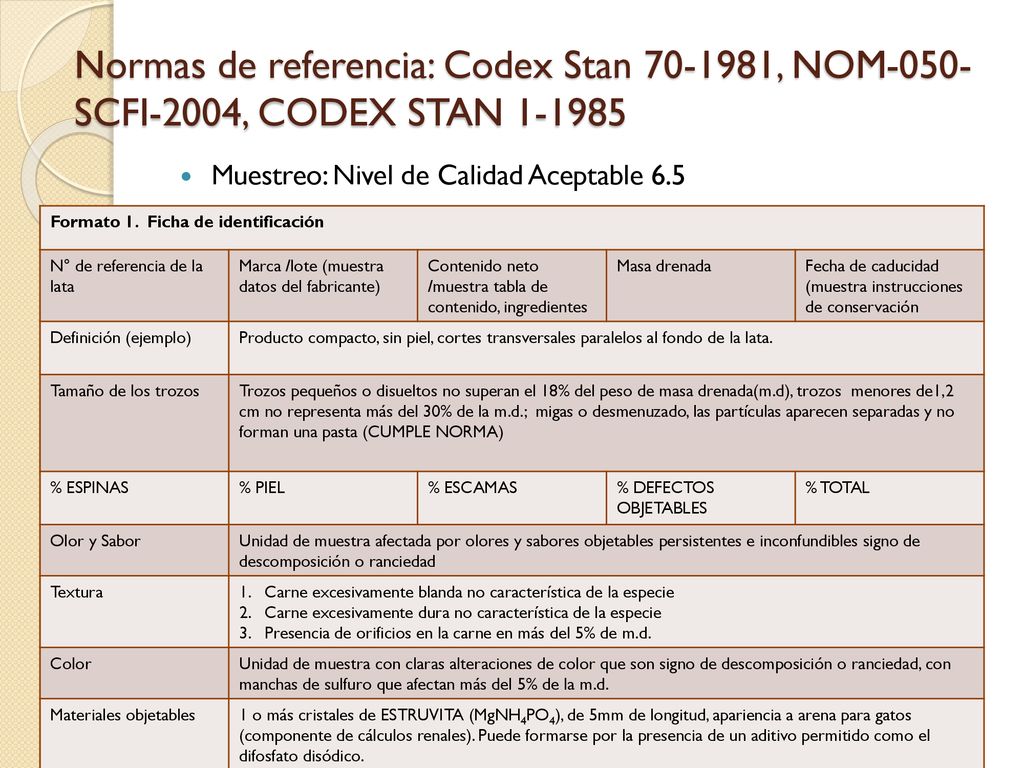 Normas de referencia: Codex Stan , NOM-050-SCFI-2004, CODEX STAN