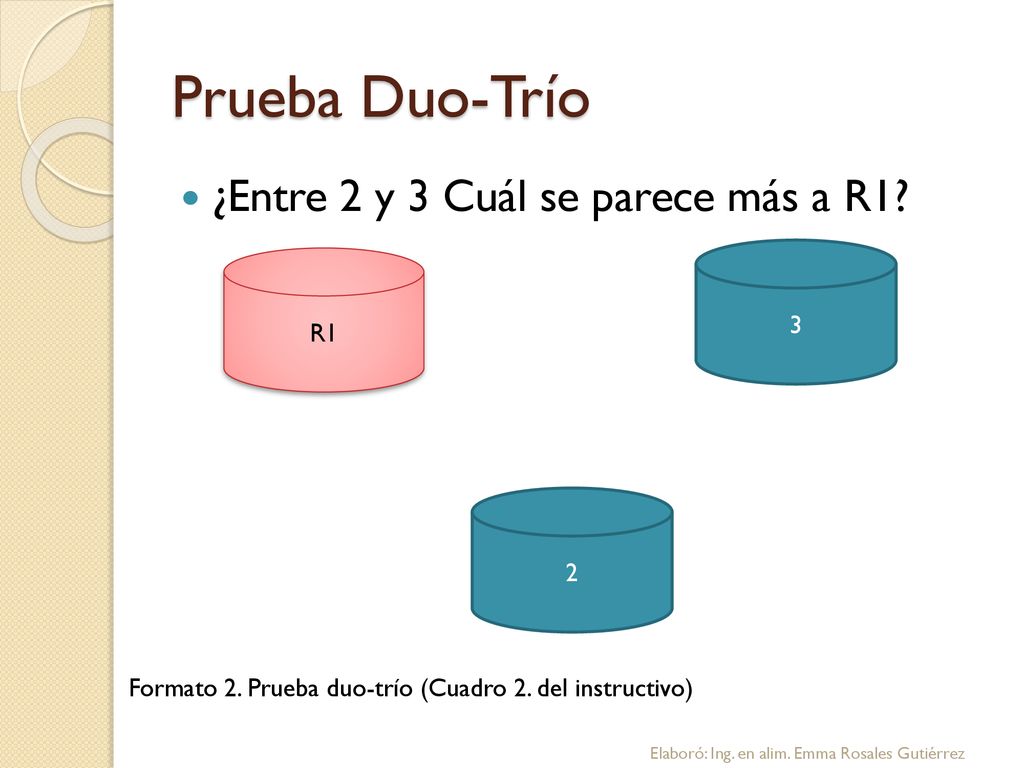 Prueba Duo-Trío ¿Entre 2 y 3 Cuál se parece más a R1 3 R1 2
