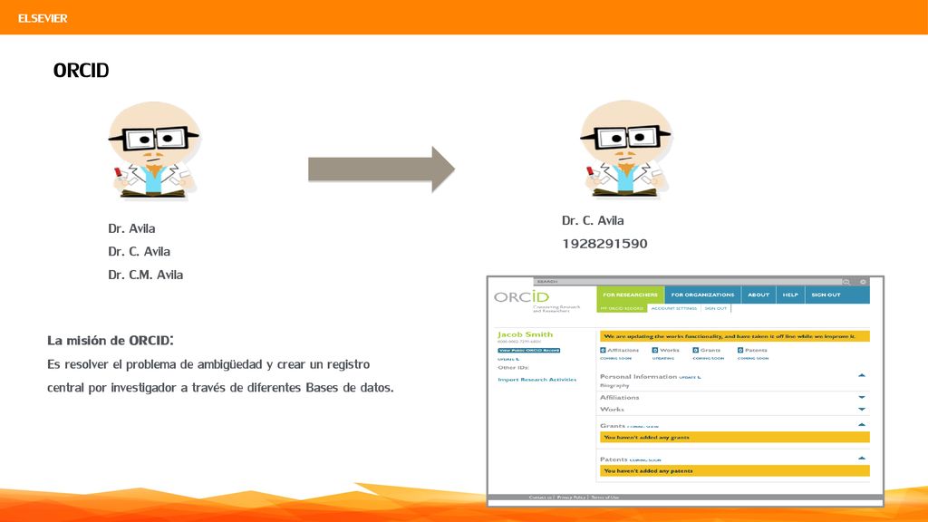 ORCID Dr. C. Avila Dr. Avila Dr. C. Avila Dr. C.M. Avila