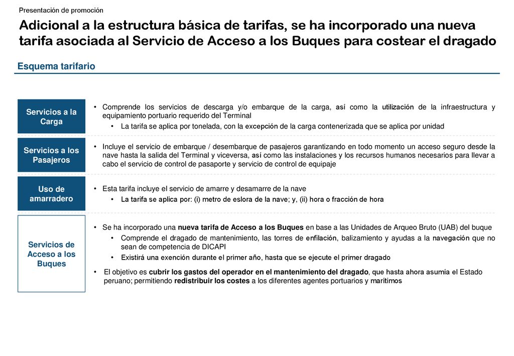 Servicios a los Pasajeros Servicios de Acceso a los Buques