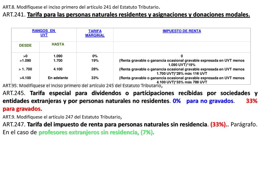 ART.8. Modifíquese el inciso primero del artículo 241 del Estatuto Tributario.