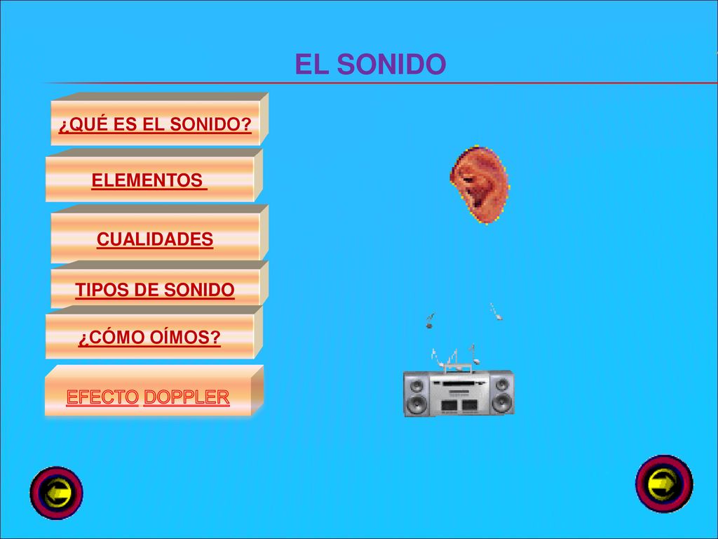 EL SONIDO ¿QUÉ ES EL SONIDO ELEMENTOS CUALIDADES TIPOS DE SONIDO