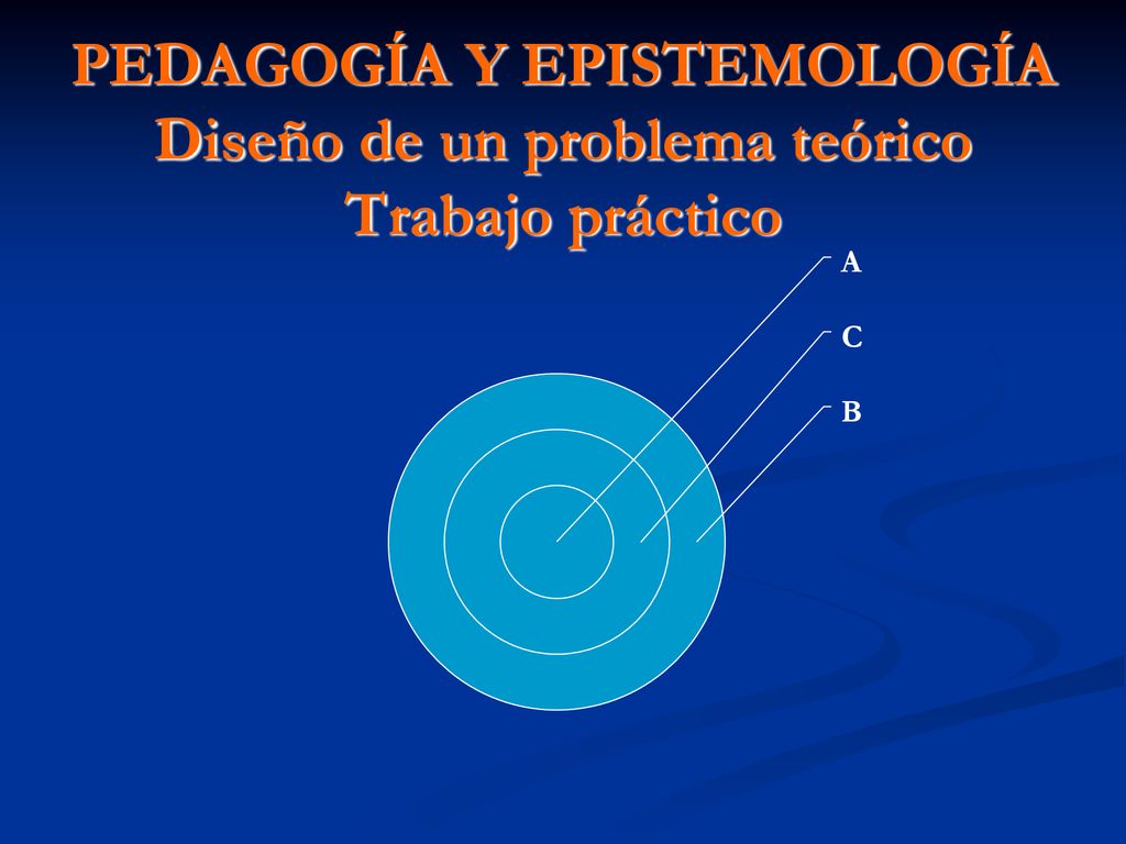 PEDAGOGÍA Y EPISTEMOLOGÍA Diseño de un problema teórico Trabajo práctico