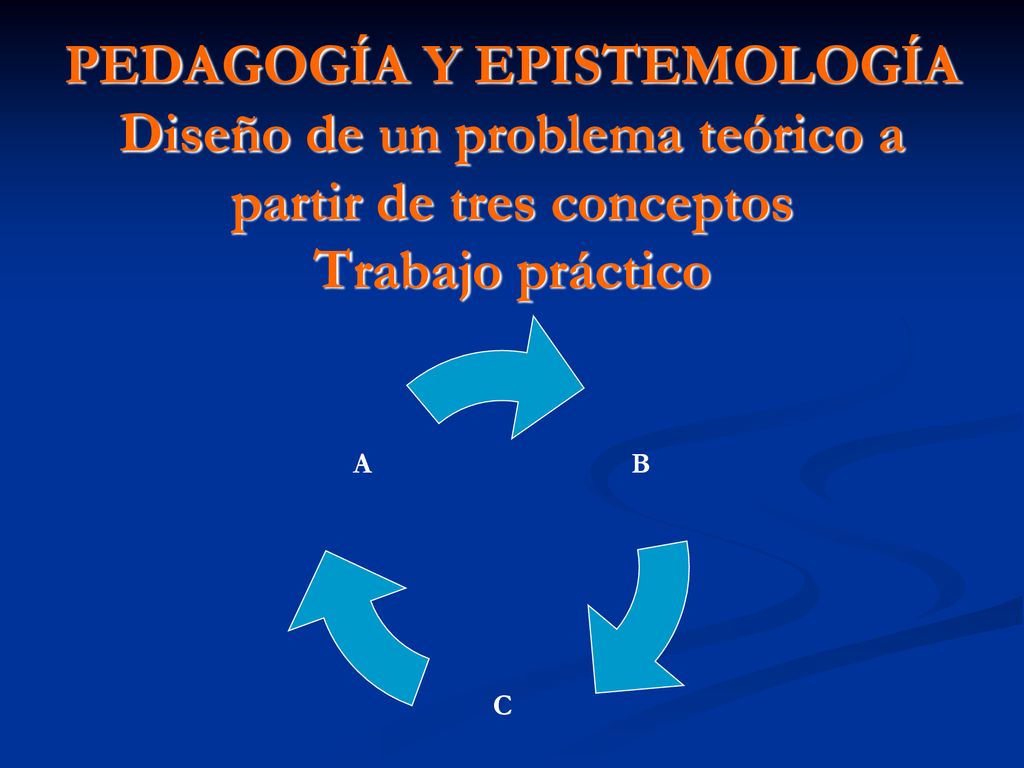 PEDAGOGÍA Y EPISTEMOLOGÍA Diseño de un problema teórico a partir de tres conceptos Trabajo práctico