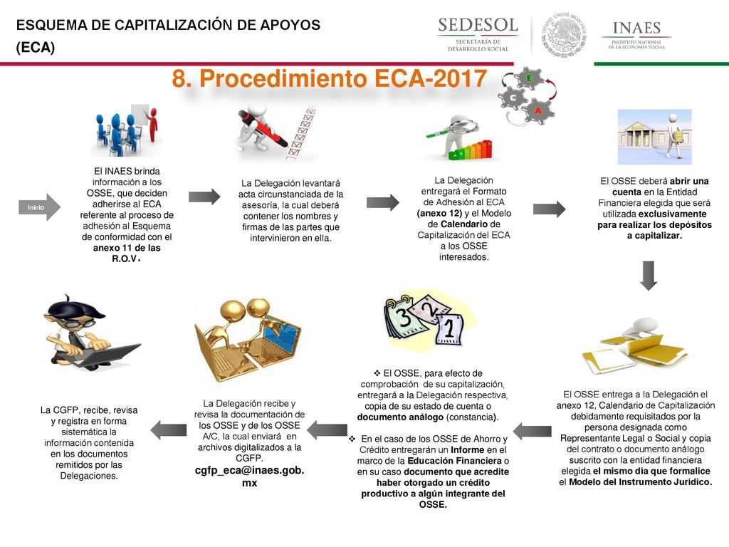 copia de su estado de cuenta o documento análogo (constancia).