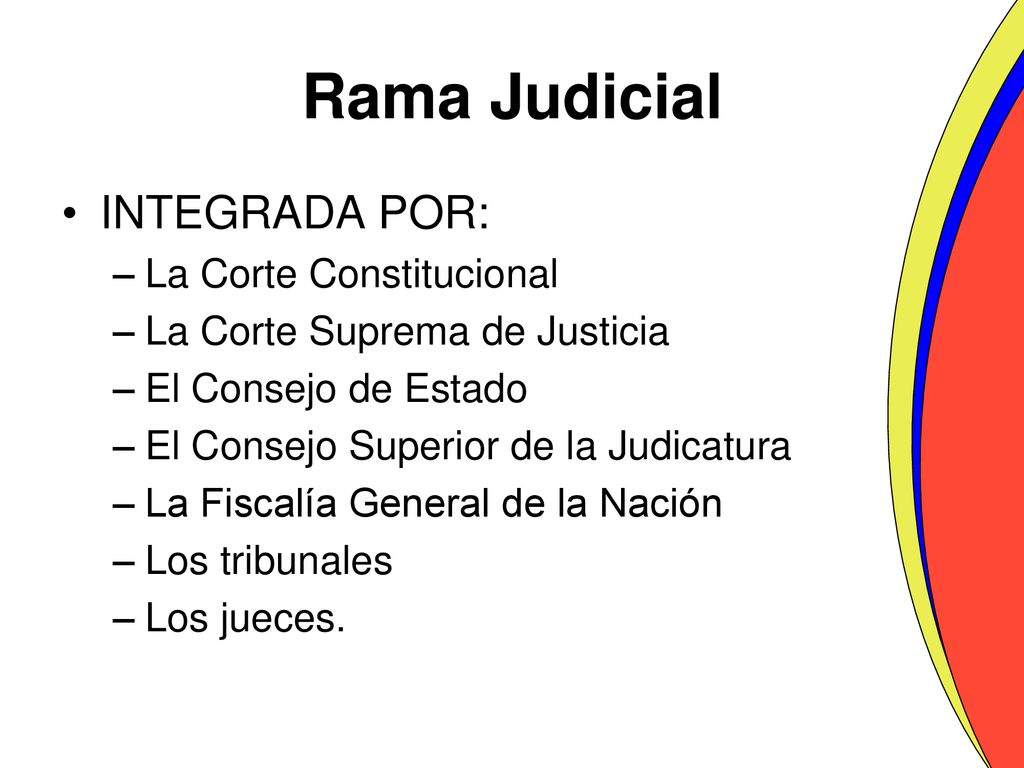 Estructura del estado ppt descargar
