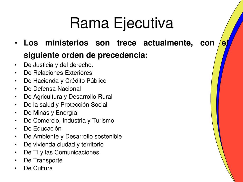 Rama Ejecutiva Los ministerios son trece actualmente, con el siguiente orden de precedencia: De Justicia y del derecho.