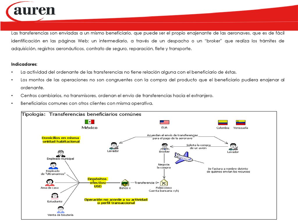 Las transferencias son enviadas a un mismo beneficiario, que puede ser el propio enajenante de las aeronaves, que es de fácil identificación en las páginas Web; un intermediario, a través de un despacho o un broker que realiza los trámites de adquisición, registros aeronáuticos, contrato de seguro, reparación, flete y transporte.