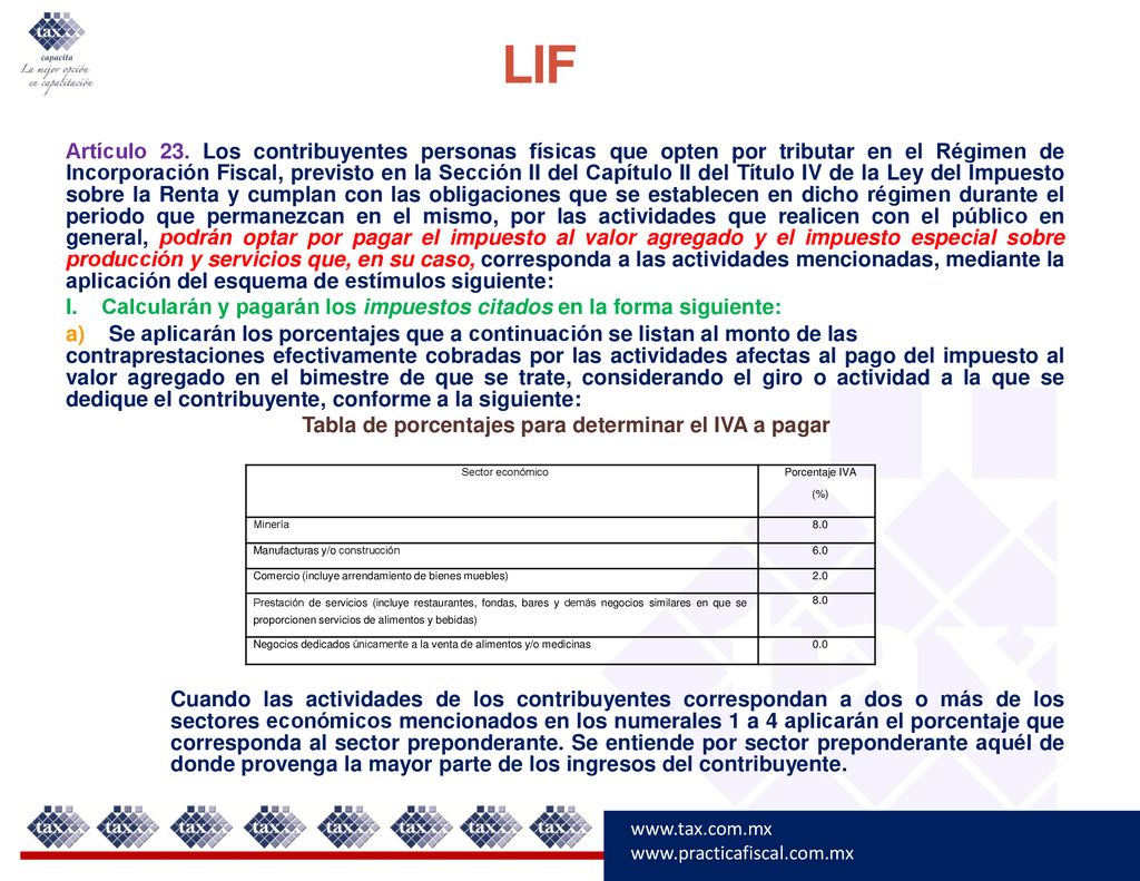Tabla de porcentajes para determinar el IVA a pagar