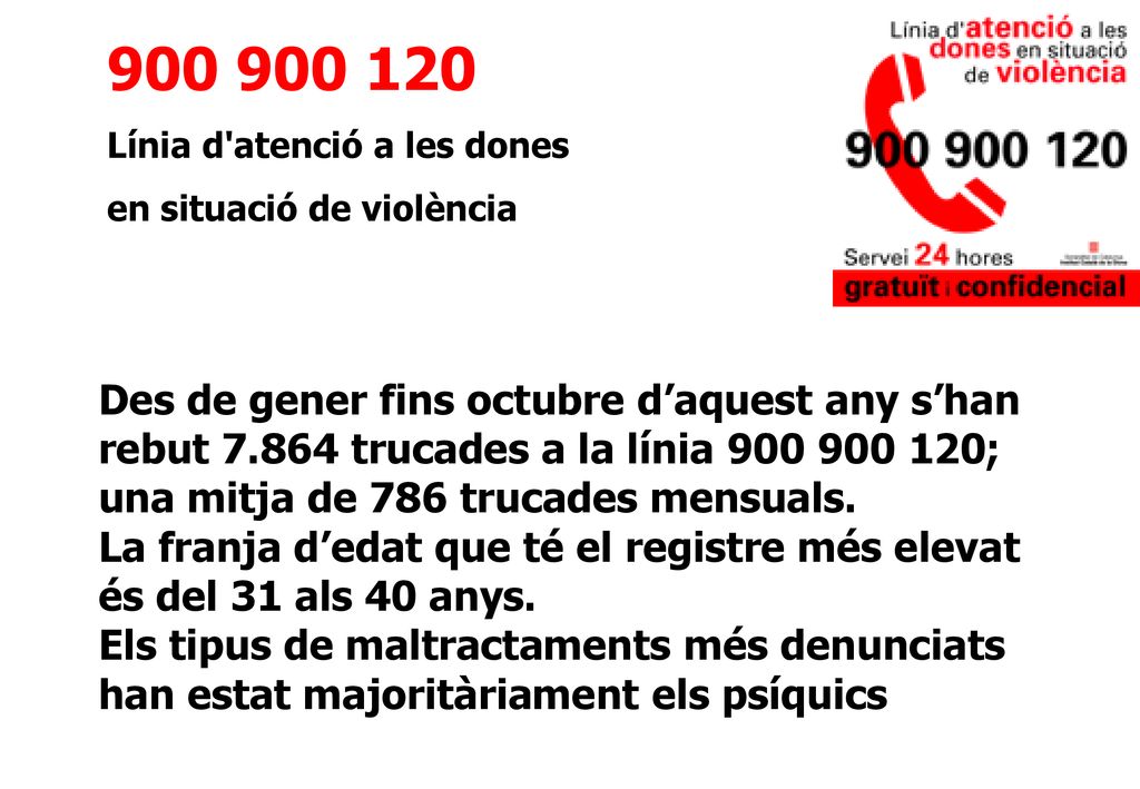 Línia d atenció a les dones. en situació de violència.