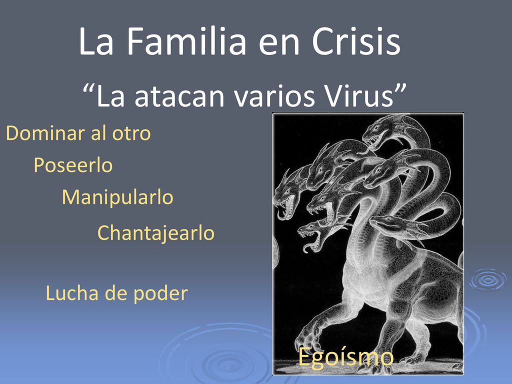 La Familia en Crisis La atacan varios Virus Egoísmo Dominar al otro