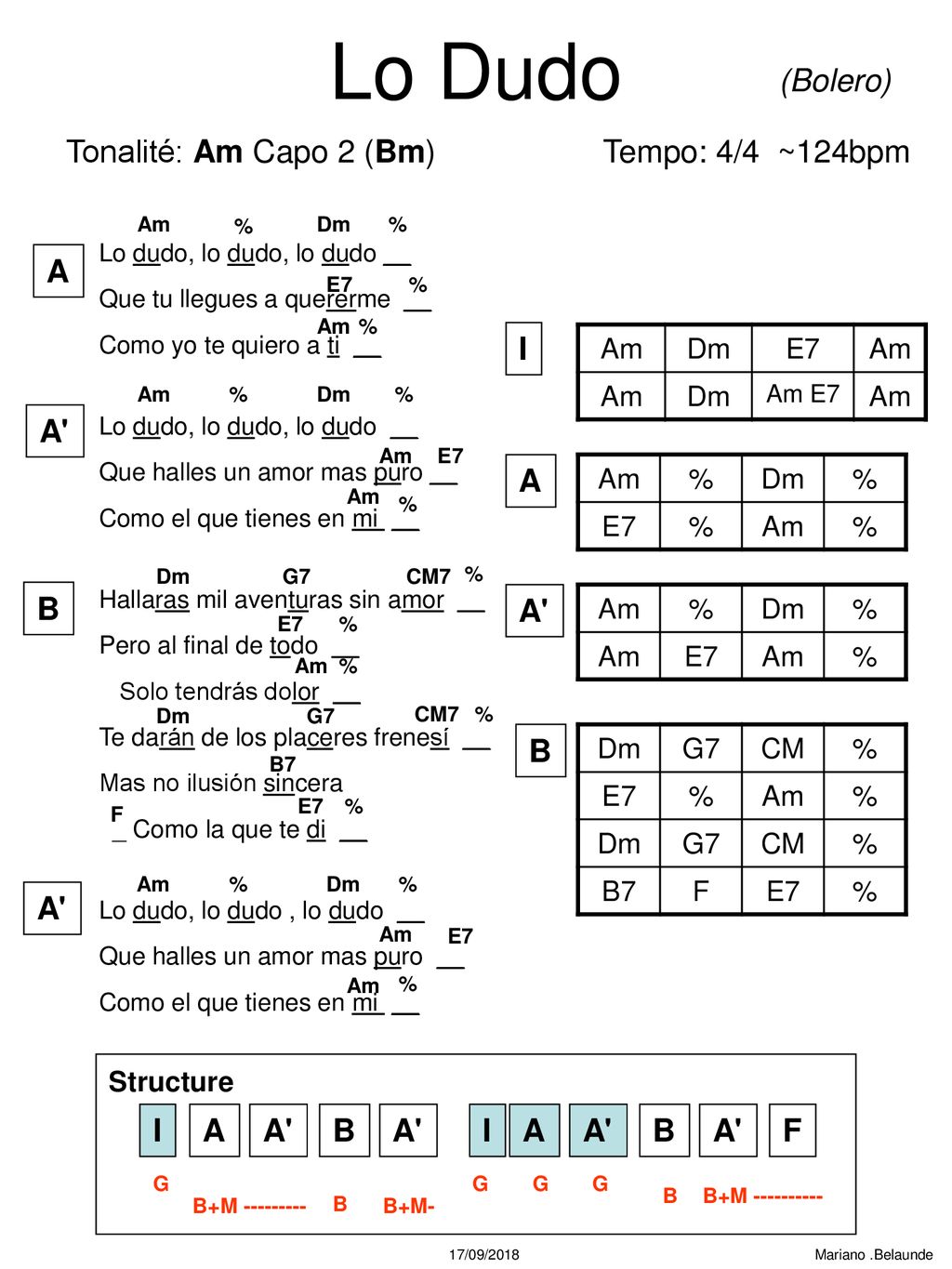 Lo Dudo (Bolero) Tonalité: Am Capo 2 (Bm) Tempo: 4/4 ~124bpm A I A A