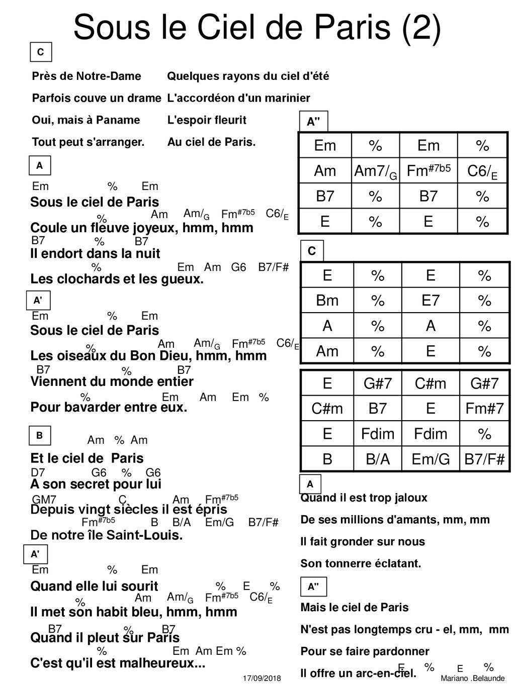 Sous le Ciel de Paris (2) Em % Am Am7/G Fm#7b5 C6/E B7 E E % Bm E7 A