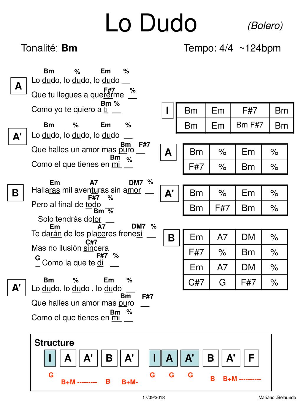 Lo Dudo (Bolero) Tonalité: Bm Tempo: 4/4 ~124bpm A I A A B A B A A