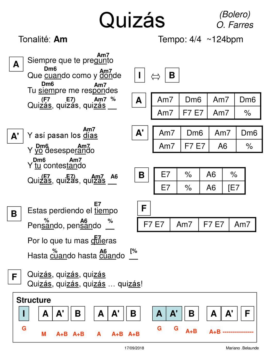Quizás (Bolero) O. Farres Tonalité: Am Tempo: 4/4 ~124bpm A I B A A
