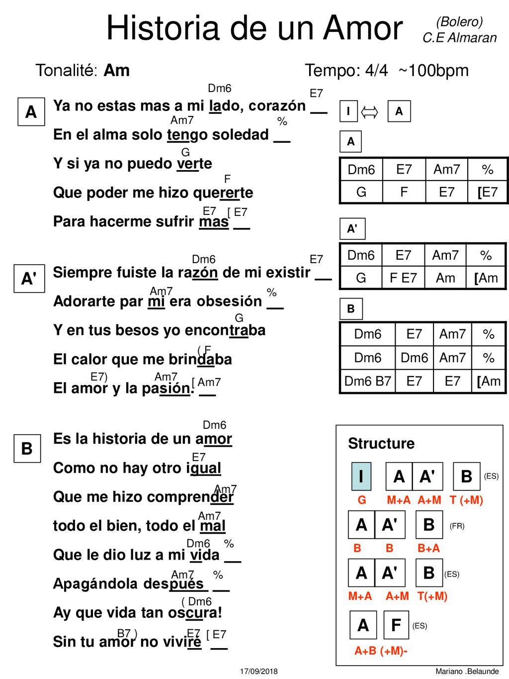 Historia de un Amor Tonalité: Am Tempo: 4/4 ~100bpm A A B I A A B A