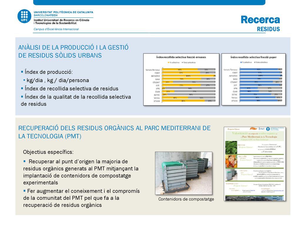 Recerca RESIDUS. ANÀLISI DE LA PRODUCCIÓ I LA GESTIÓ DE RESIDUS SÒLIDS URBANS. Índex de producció: