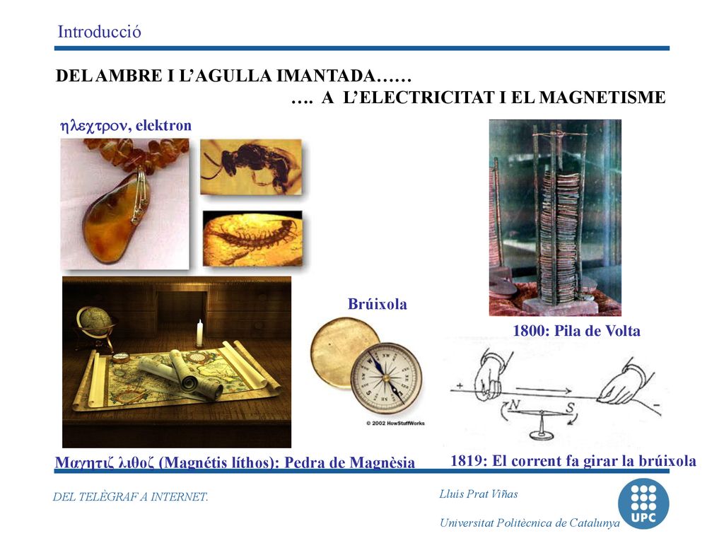 DEL AMBRE I L’AGULLA IMANTADA…… …. A L’ELECTRICITAT I EL MAGNETISME