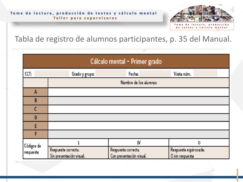 Tabla de registro de alumnos participantes, p. 35 del Manual.