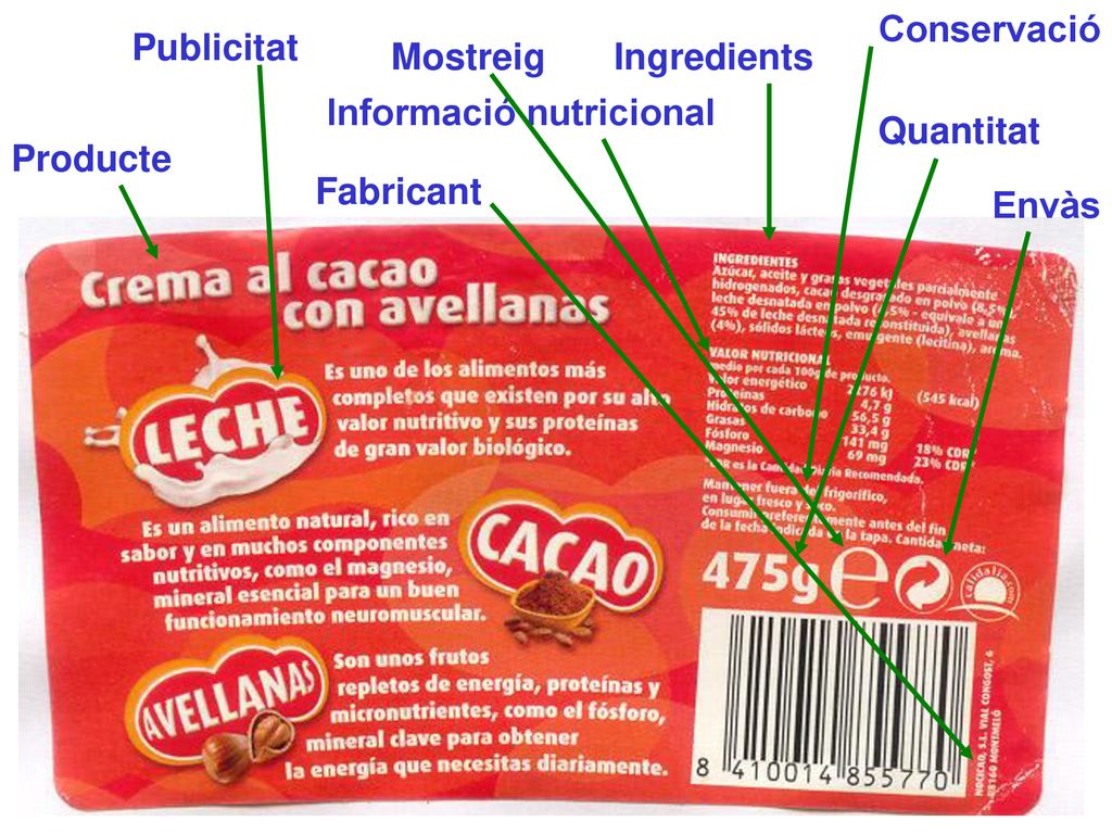 Conservació Publicitat. Mostreig. Ingredients. Informació nutricional. Quantitat. Producte. Fabricant.