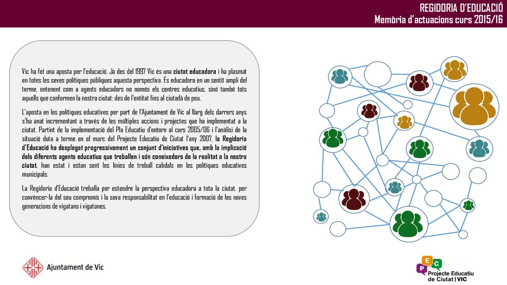 Pla Educatiu d’Entorn de Vic – PEEV – 2014/2015