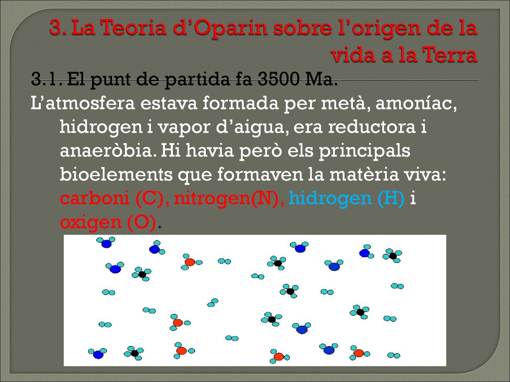 3. La Teoria d’Oparin sobre l’origen de la vida a la Terra