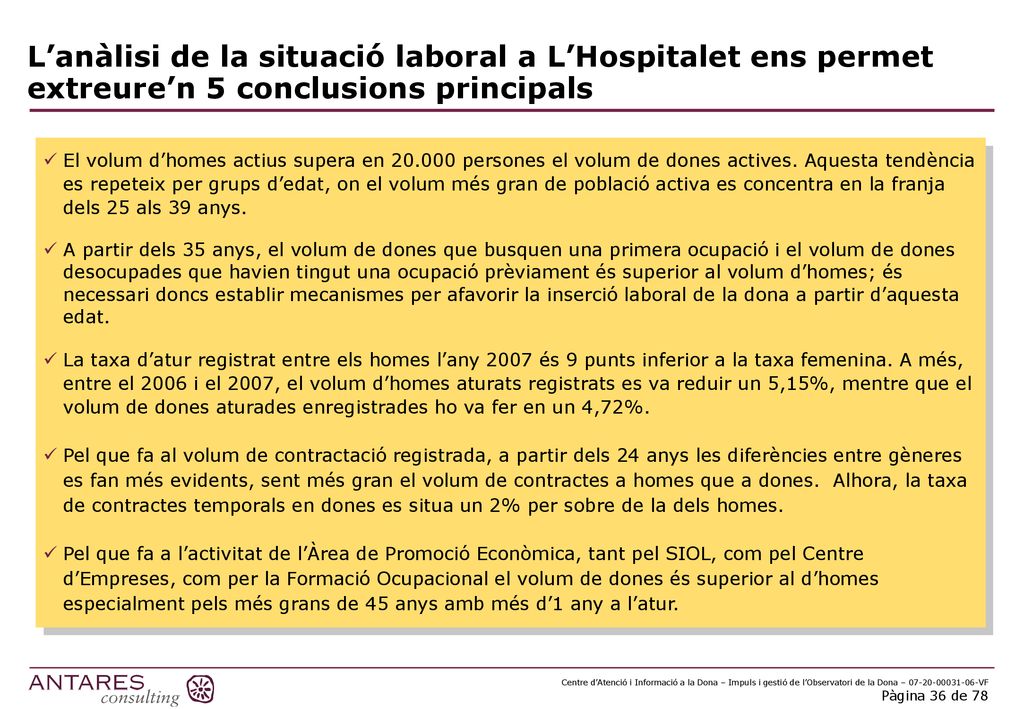 L’anàlisi de la situació laboral a L’Hospitalet ens permet extreure’n 5 conclusions principals